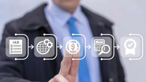 تعريف المحاسبة المالية