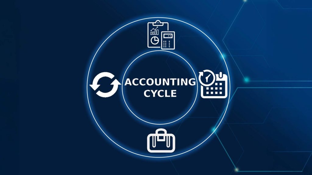 الدورة المحاسبية